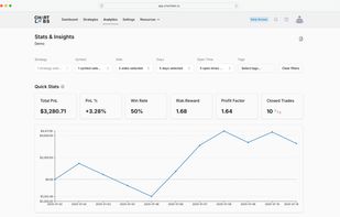 ChartLabs screenshot 1