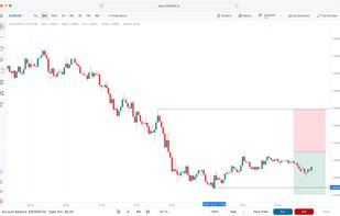 ChartLabs screenshot 1