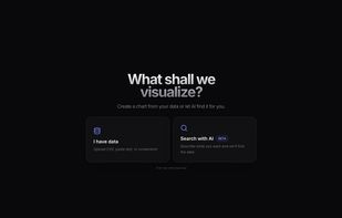 Chartle screenshot 1