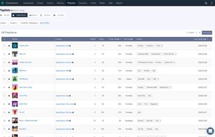 Chartmetric screenshot 1