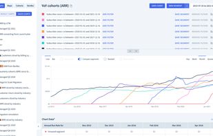 ChartMogul screenshot 1