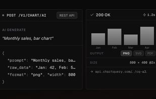 Chartquery screenshot 3