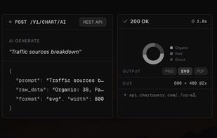 Chartquery screenshot 2
