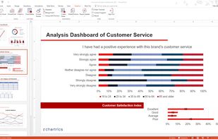 Apply your analysis to PowerPoint charts without leaving your workspace
