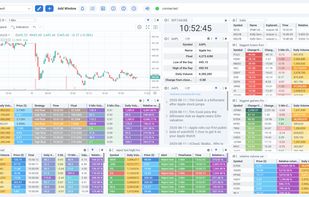 ChartsWatcher screenshot 1