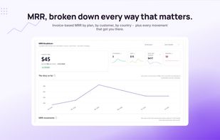 Dedicated MRR dashboard that shows MRR by plan, customer, country, etc