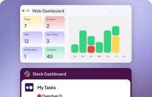 Chaser web and Slack dashboards — official product illustration