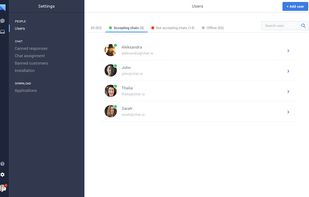 Monitor users, create custom roles and assign permissions from within the application.