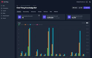 Chat Thing screenshot 1