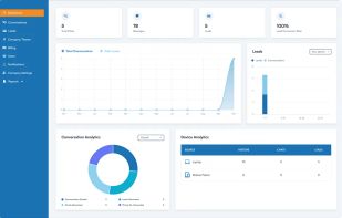 ChatArm screenshot 1