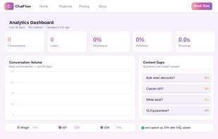 Chatflow screenshot 2