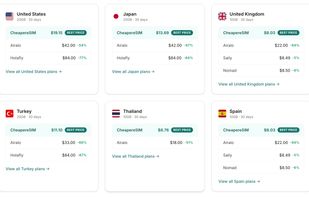 Prices
