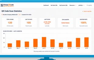 Statistical report