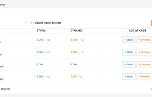 Projects List