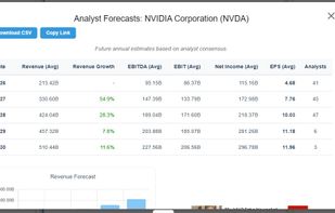 Check Your Stocks screenshot 3