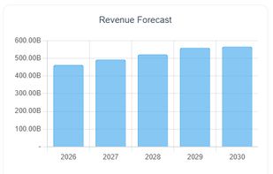 Check Your Stocks screenshot 1
