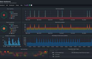 Checkmk screenshot 1