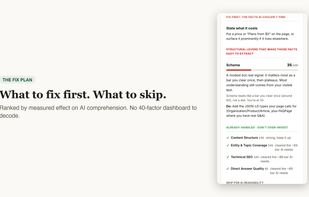 Your AI Readability Plan ranks fixes by their measured effect on AI comprehension, and flags what to skip.