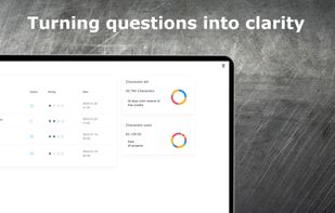 Turning questions into clarity