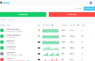 Checkly screenshot 1