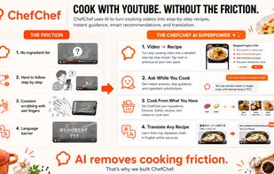 ChefChef screenshot 1