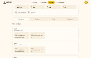 Meal-prep plan: the Overview tab with days, recipes and a shopping list