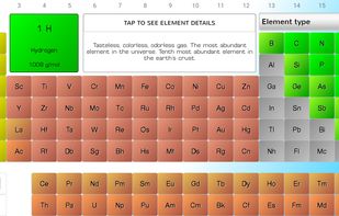Chemical Suite screenshot 3