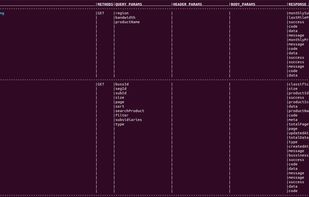 Cherrybomb screenshot 1