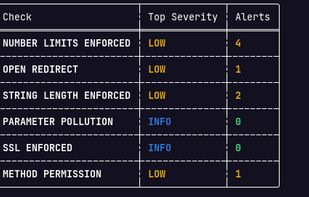 Cherrybomb screenshot 2