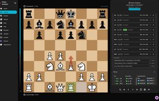 Chess Analysis