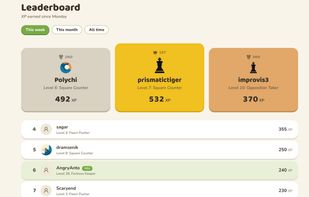Leaderboard