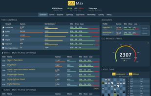ChessMonitor screenshot 1