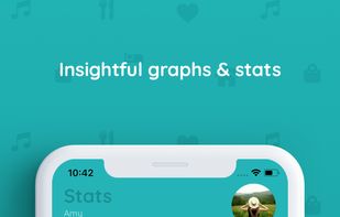 Chiku — Journal / Diary & Mood Tracker screenshot 2