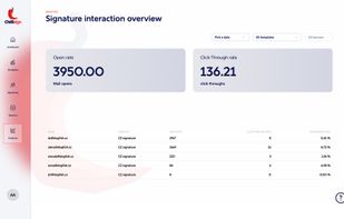 Chillisign screenshot 2