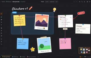 Board editor in dark mode with notes, photos, a checklist and strings.