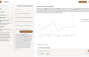 Generated a chart through natural conversation with you queries.