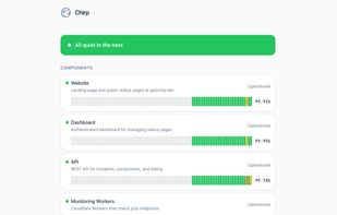 Live status page with uptime history and incident tracking
