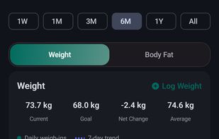 Chompass screenshot 2