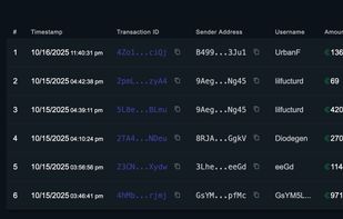 Chonkler screenshot 1