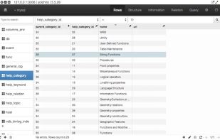 Chrome MySQL Admin screenshot 1