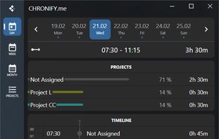 Day View (Time at PC assigned to Projects)