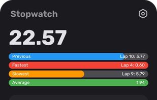 Chrono Clock screenshot 1