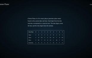 Chrono Piano About Page