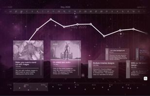 ChronoFlo Timeline screenshot 1