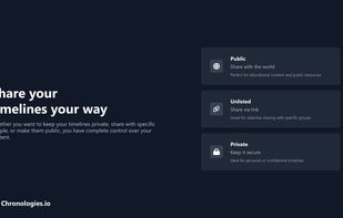 Chronologies screenshot 3