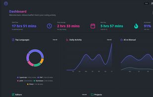 Dashboard Overview