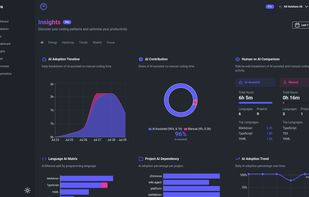 Insights Page