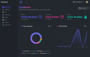 Dashboard Overview