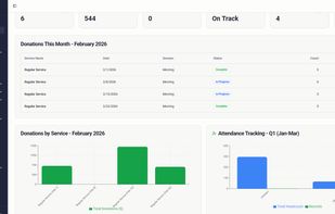 ChurchBooks3 screenshot 1