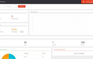 ScoutDNS screenshot 1